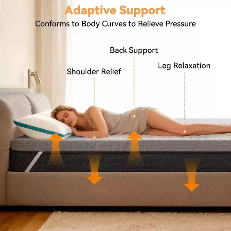 Topper per Letto Singolo (Twin Size) per Alleviare il Mal di Schiena, Spessore 7,5 cm, Schiuma Extra Rigida ad Alta Densità con Fondo Antiscivolo e Fodera Rimovibile Lavabile